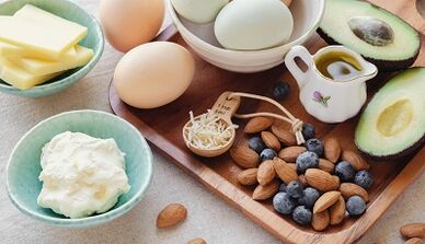 разрешени храни на кето диета